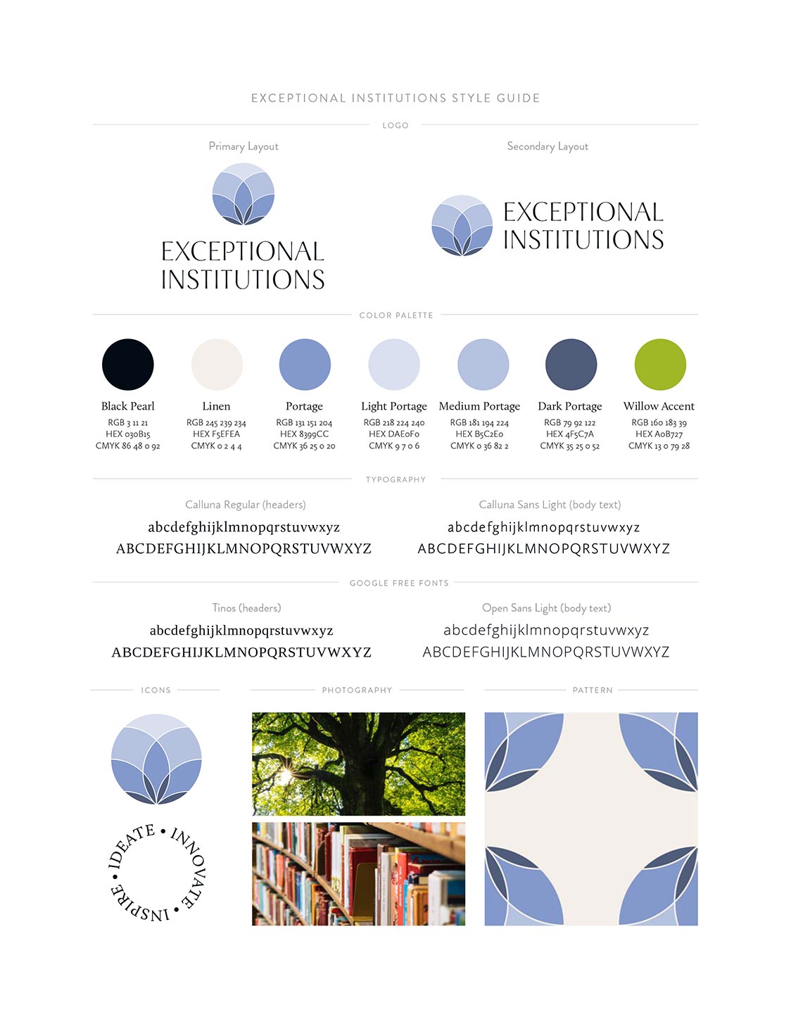 Exceptional Institutions Style Guide